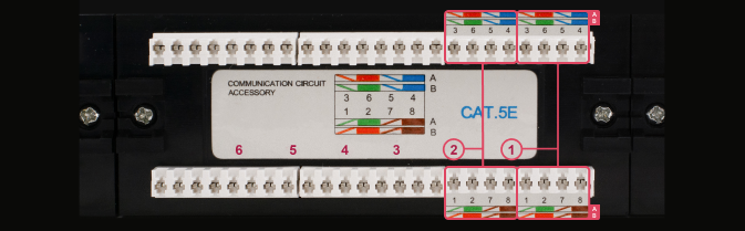 Коммутационная панель SNR, 19" неэкранированная, 1U, 24 порта, cat.5e, горизонтальная заделка
