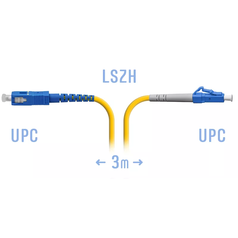 Оптическая розетка lc sc upc sm simplex d типа