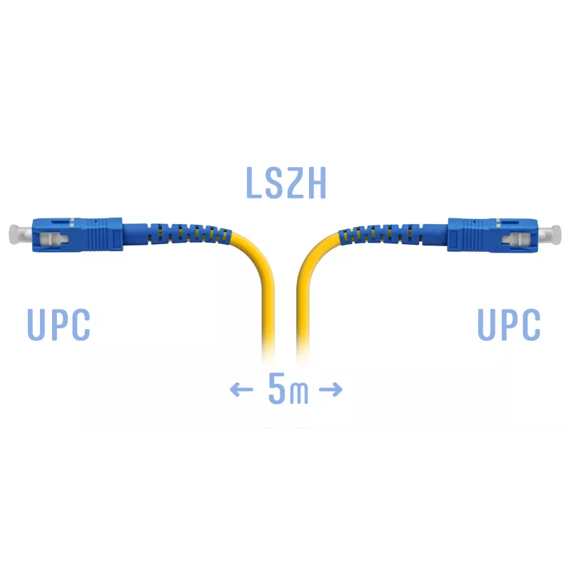 Оптическая розетка lc sc upc sm simplex d типа